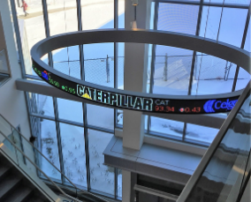 Finding The Best Ticker Display For Your Finance Lab