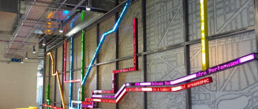 Put Your Financial Credibility on Display with a Custom Stock Ticker That Wows