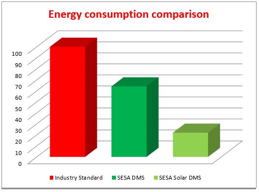 energy consumption.jpg